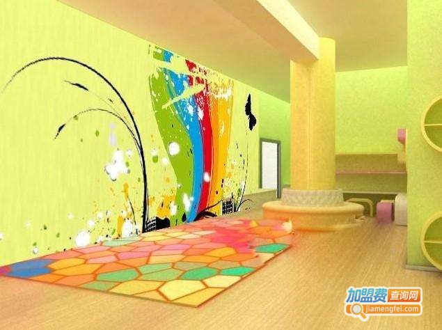 安居涂料加盟门店