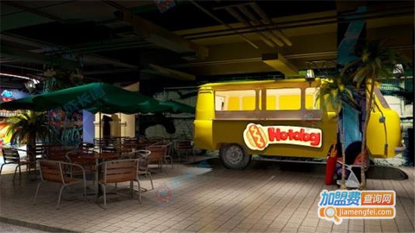 成长湾儿童职业体验馆加盟费