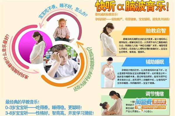 阿尔法潜能开发
