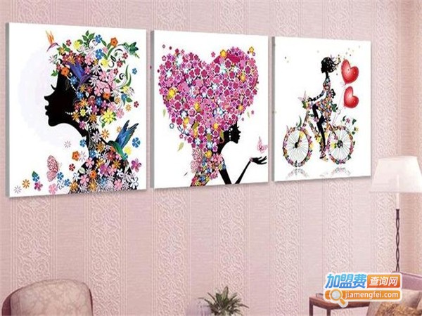 郭森森全景画加盟费