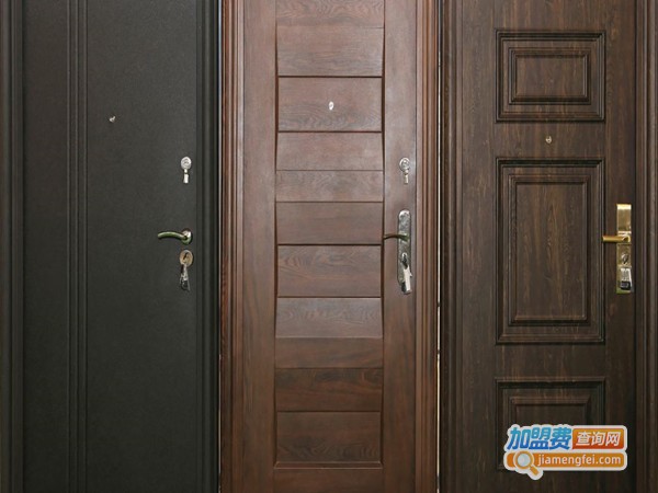 朗威门业加盟门店