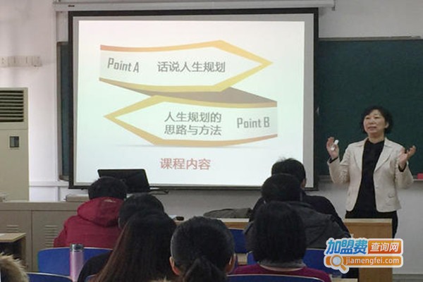 宏途锦中华培训加盟门店