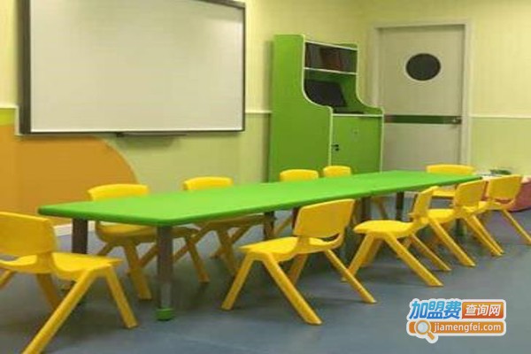 华彩少儿培训机构加盟费