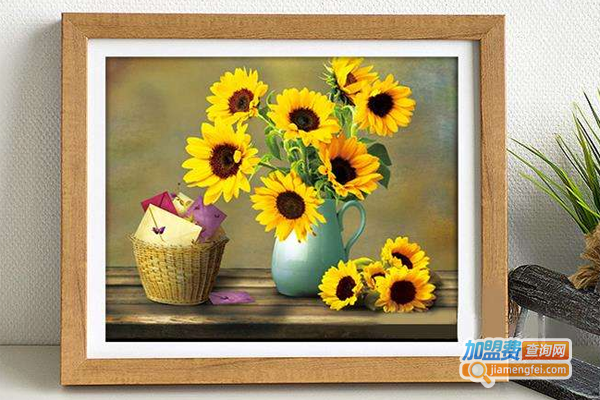 八锦全景画加盟费