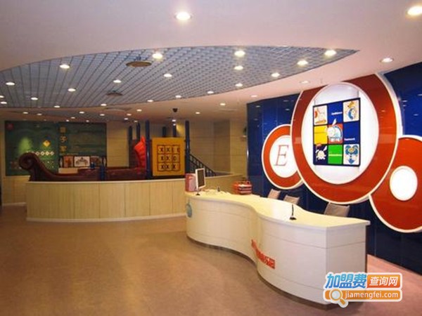 国际希望情商教育乐园加盟门店