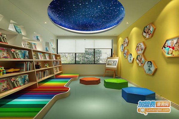 必胜教育加盟门店