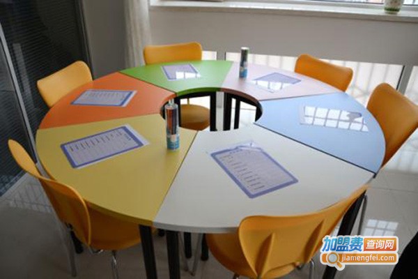 路灯教育加盟门店