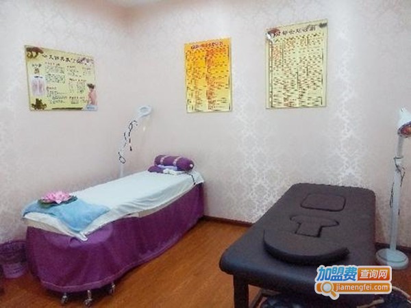 相尚美美容养生馆加盟门店