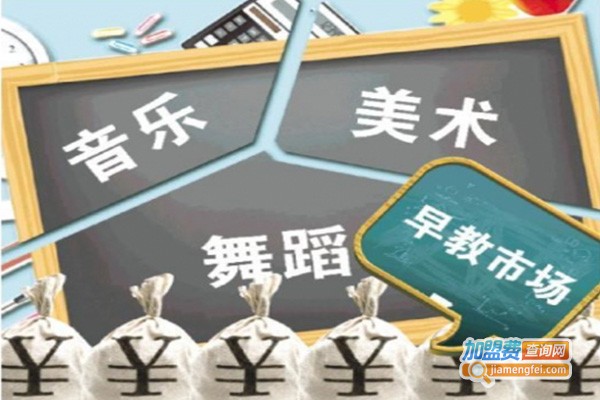 悦动少儿体能训练早教加盟费