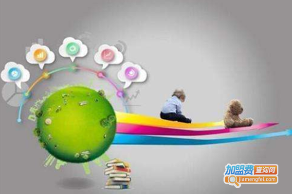 圣麟翔教育全脑开发加盟费