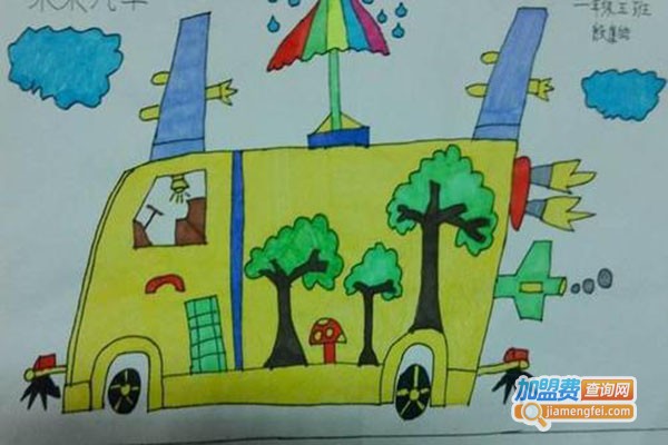 画语全景画加盟门店