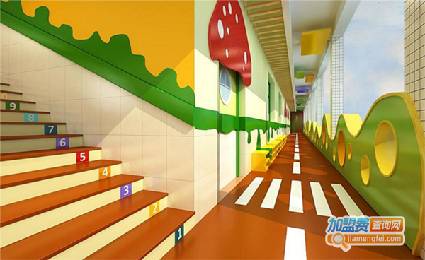 丑小鸭幼儿园加盟费