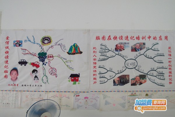 爱信诚教育加盟门店