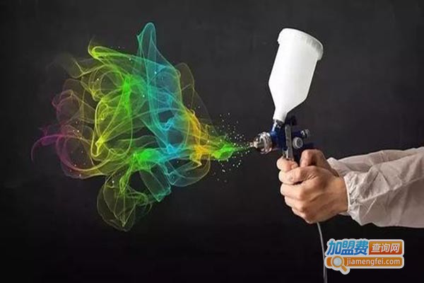 环强涂料加盟门店