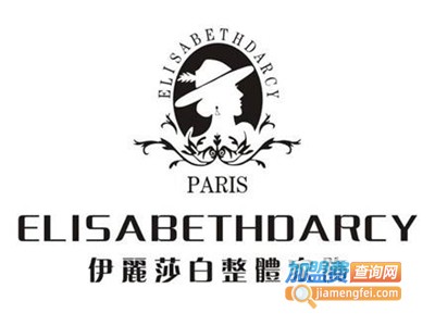 伊丽莎白家饰加盟费