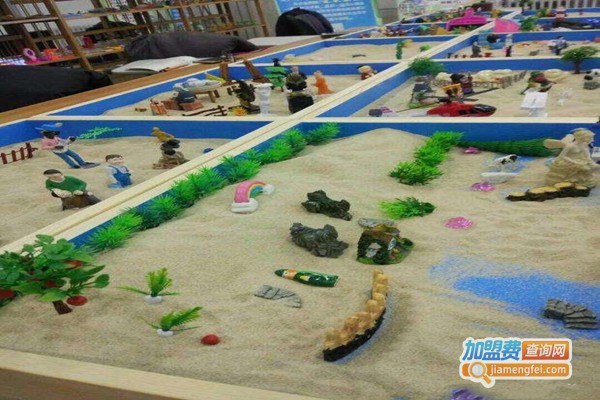 好学全脑加盟门店