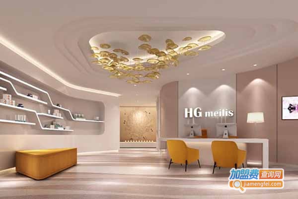 尚美塑形美容院