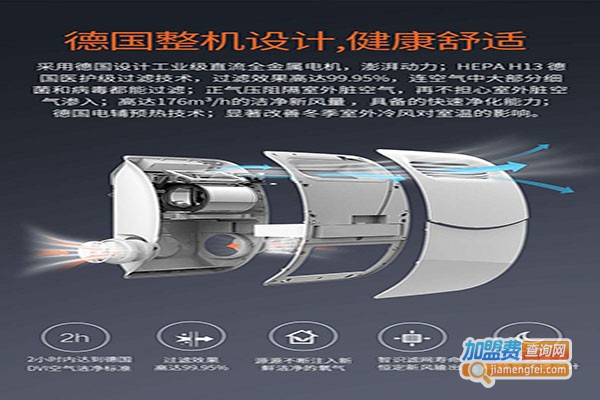 帛珑新风加盟门店