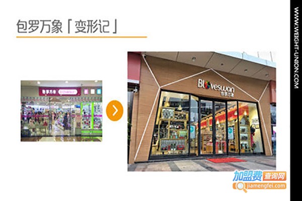 包罗万象饰品店加盟费