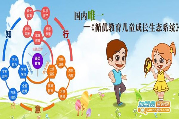 循优国际教育加盟费