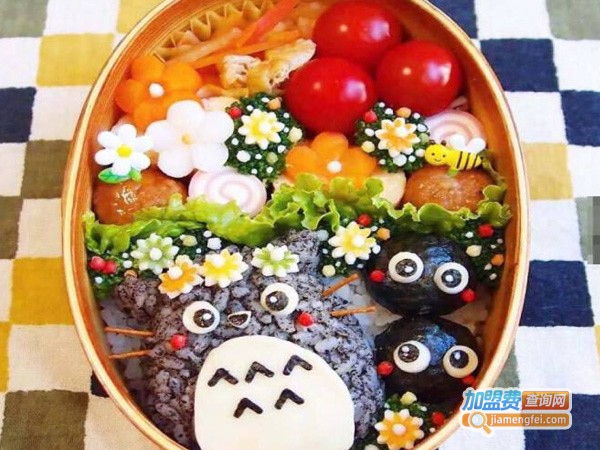 艾幺妹火锅便当加盟费