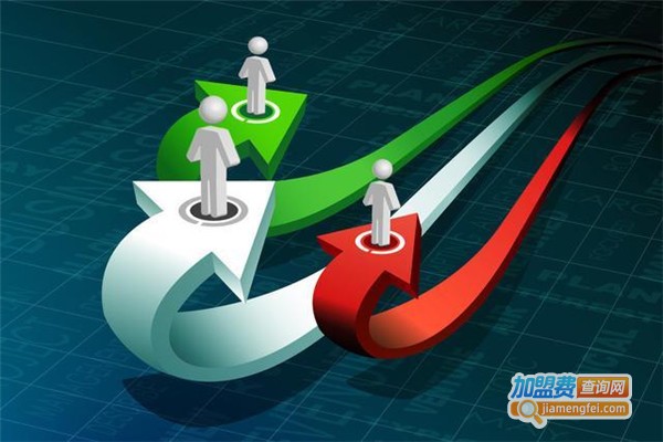 大浪东方教育加盟费