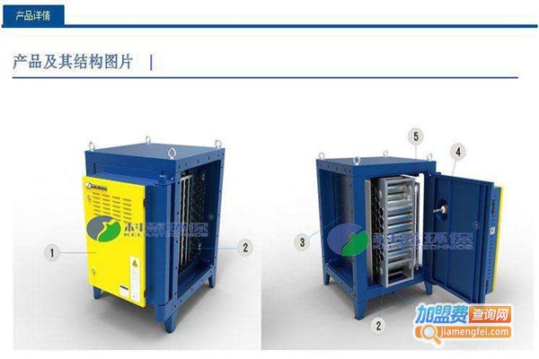 速蓝油烟净化器加盟门店