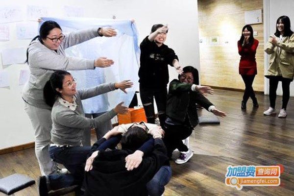 眯呱家族戏剧教育加盟门店