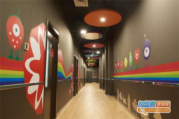 文同国际加盟门店