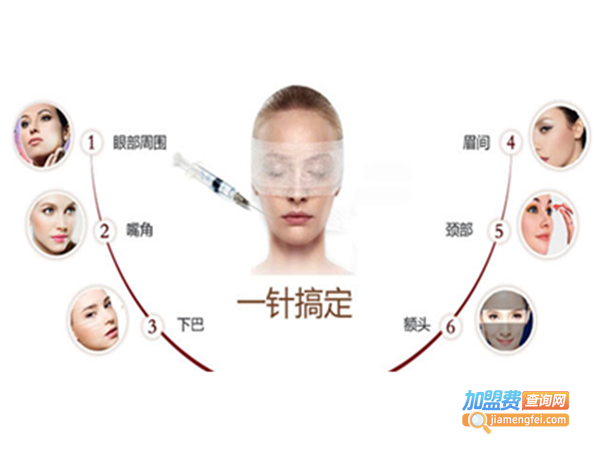 DRVANNESA去皱产品加盟费