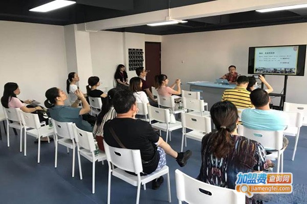 六艺全脑教育加盟门店