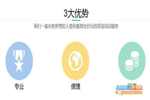 鼎澜教育加盟费