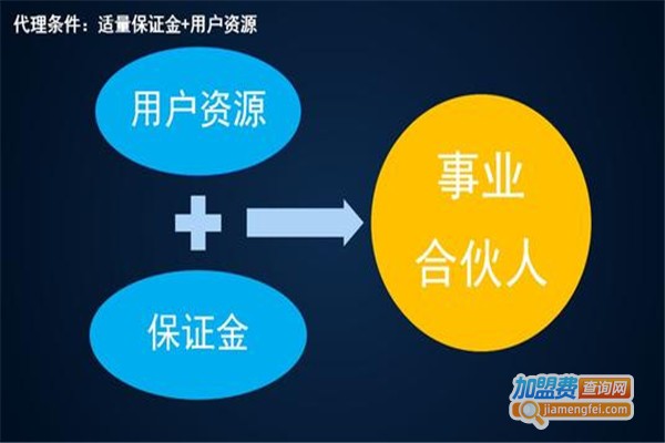 拍翼教育加盟费