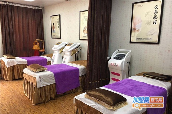 宝纤古方减肥美容加盟费