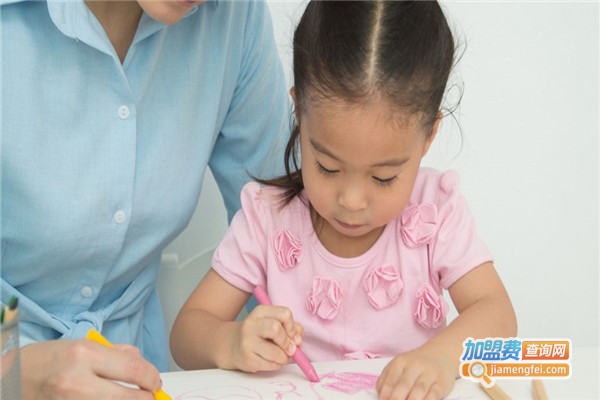 大脑地图人工智能少儿英语加盟费