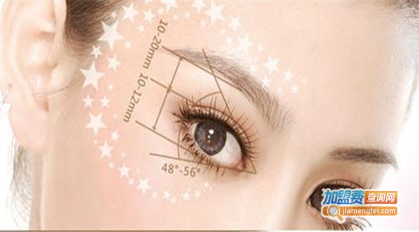 崔大夫博士丽整形美容医院加盟费