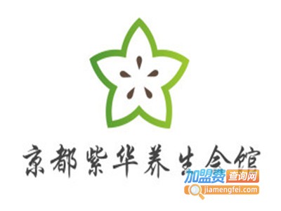 京都紫华养生会馆加盟费