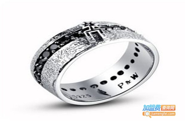 NBA饰品加盟门店