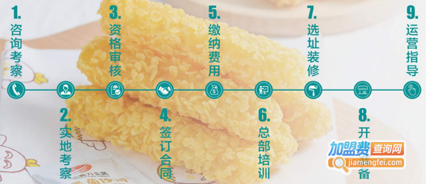 韩小猴鸡排加盟