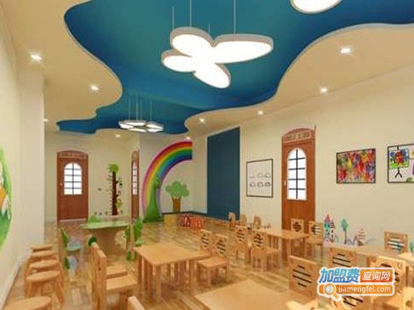 测试空间教育加盟费