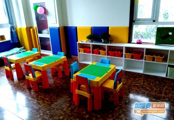 维兹堡艺术学园加盟费