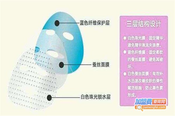 恩奈斯化妆品加盟费