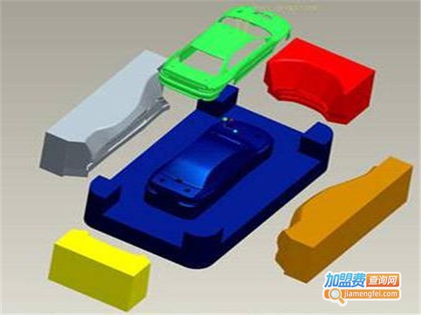 梦希蓝教育加盟费