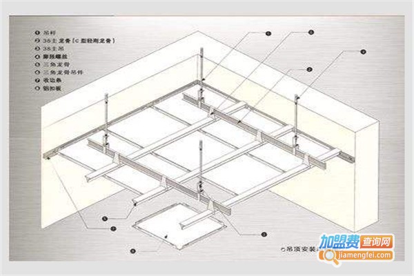 华夏杰集成吊顶加盟