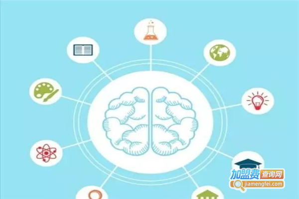 全脑开发巨人加盟费