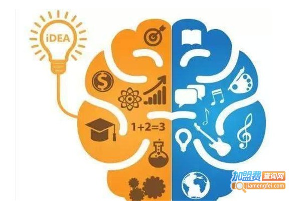 乐醒全脑教育加盟费