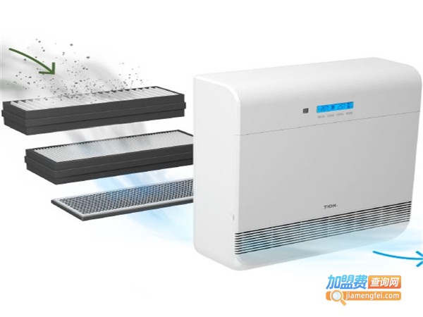 递安新风机加盟