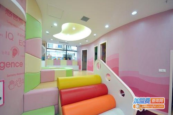 资优乐园加盟费