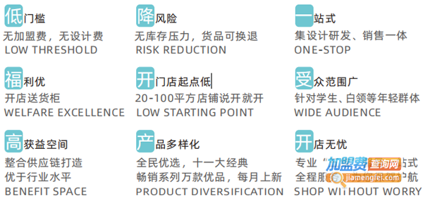 舒工坊