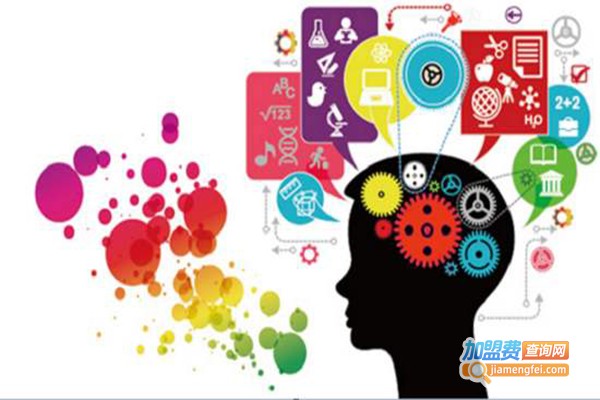 清大益师全脑教育加盟门店